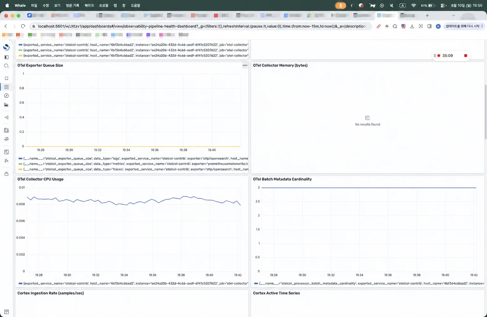 Exporter queue, CPU, batch cardinality 패널