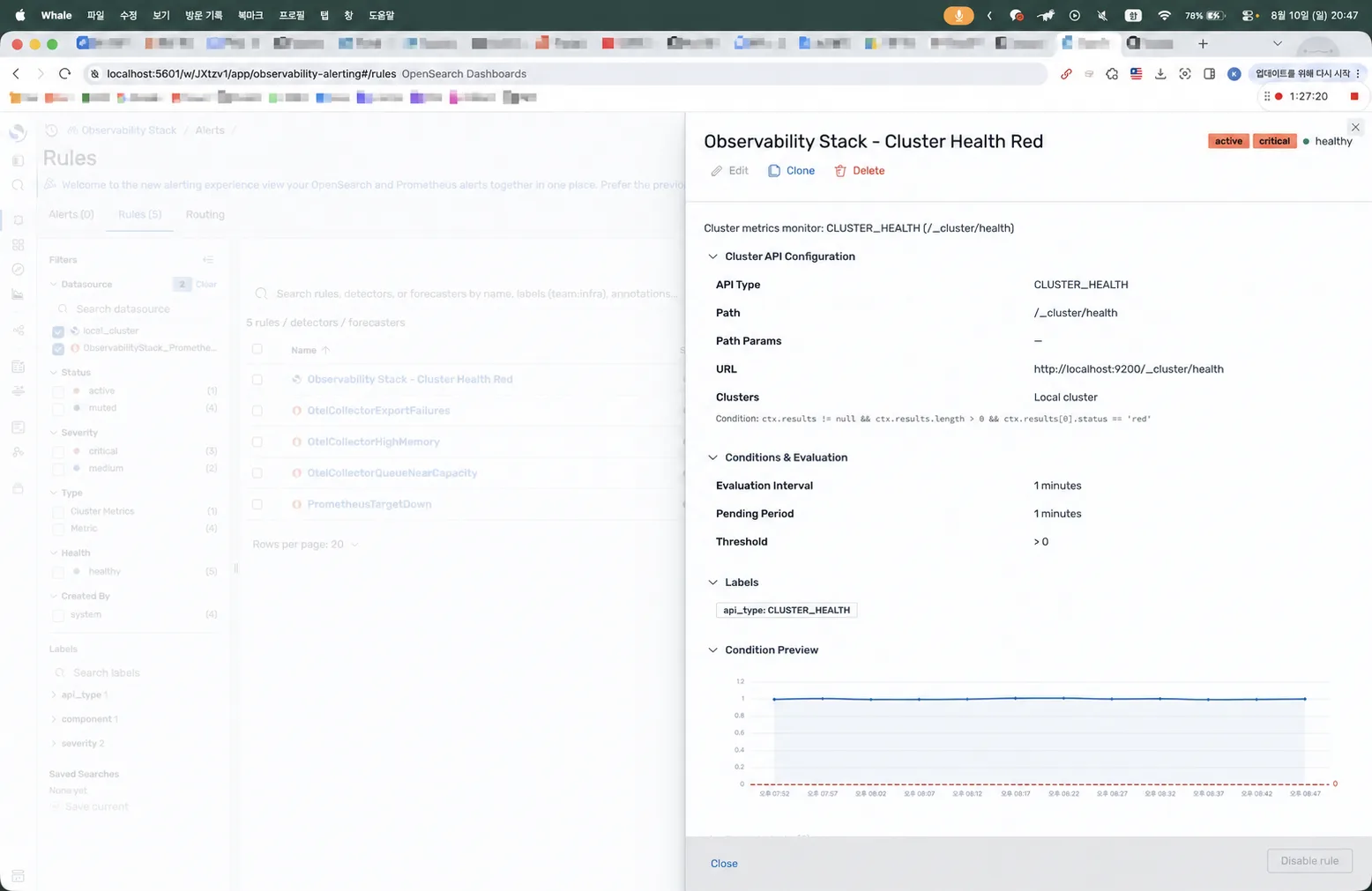 OpenSearch cluster health API를 사용하는 Cluster Red monitor